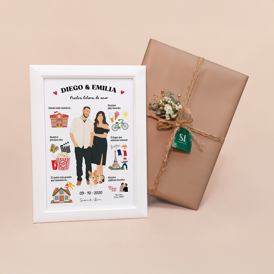 CUADRO HISTORIA DE AMOR